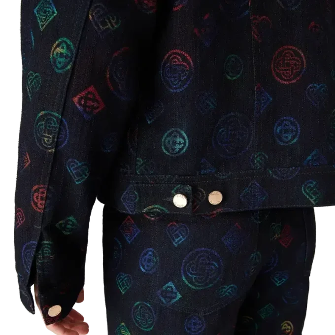 Chaqueta vaquera Heatmap