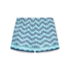 Pantalones cortos Monogram Wave